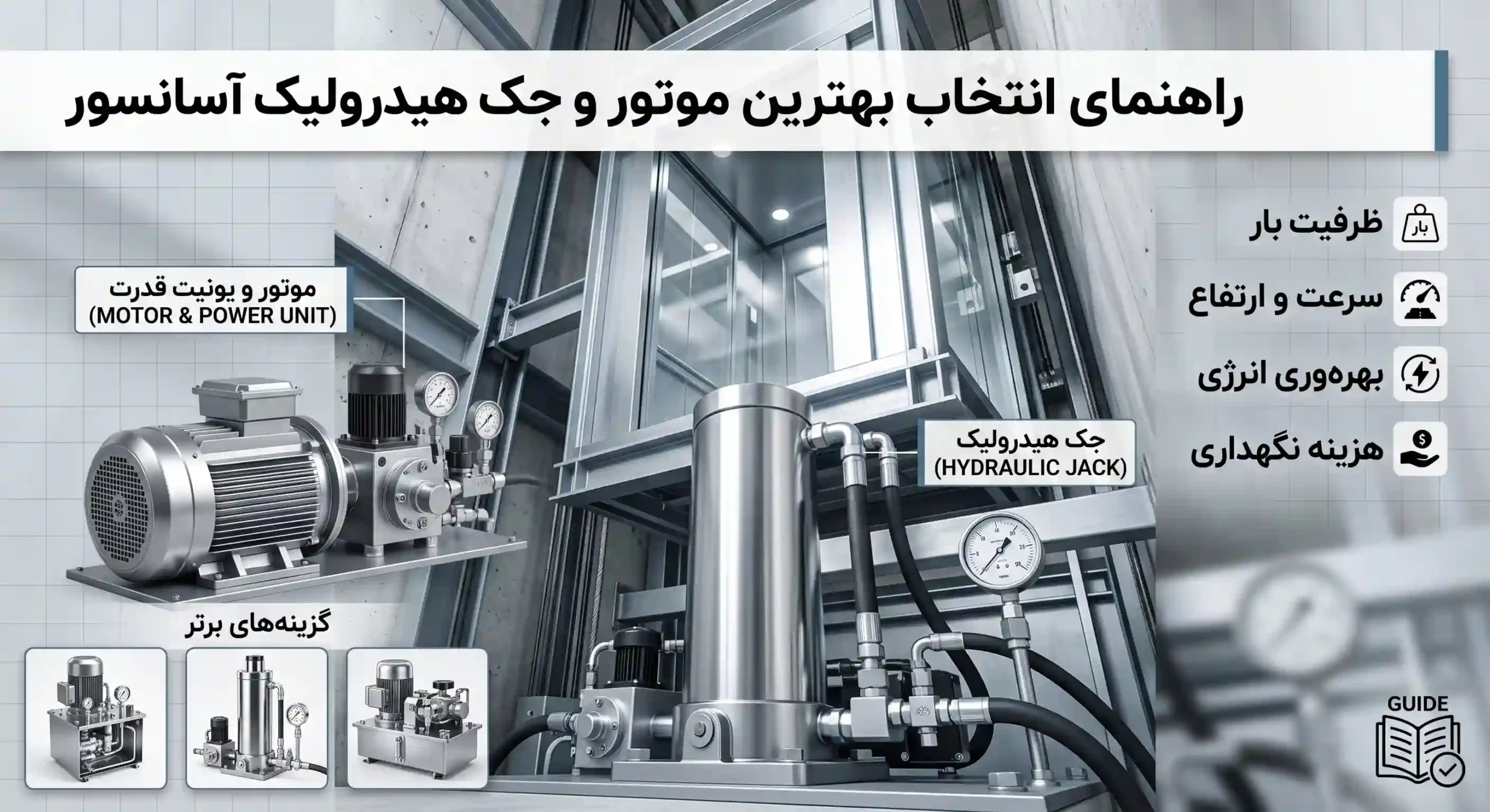 انتخاب بهترین موتور آسانسور هیدرولیک